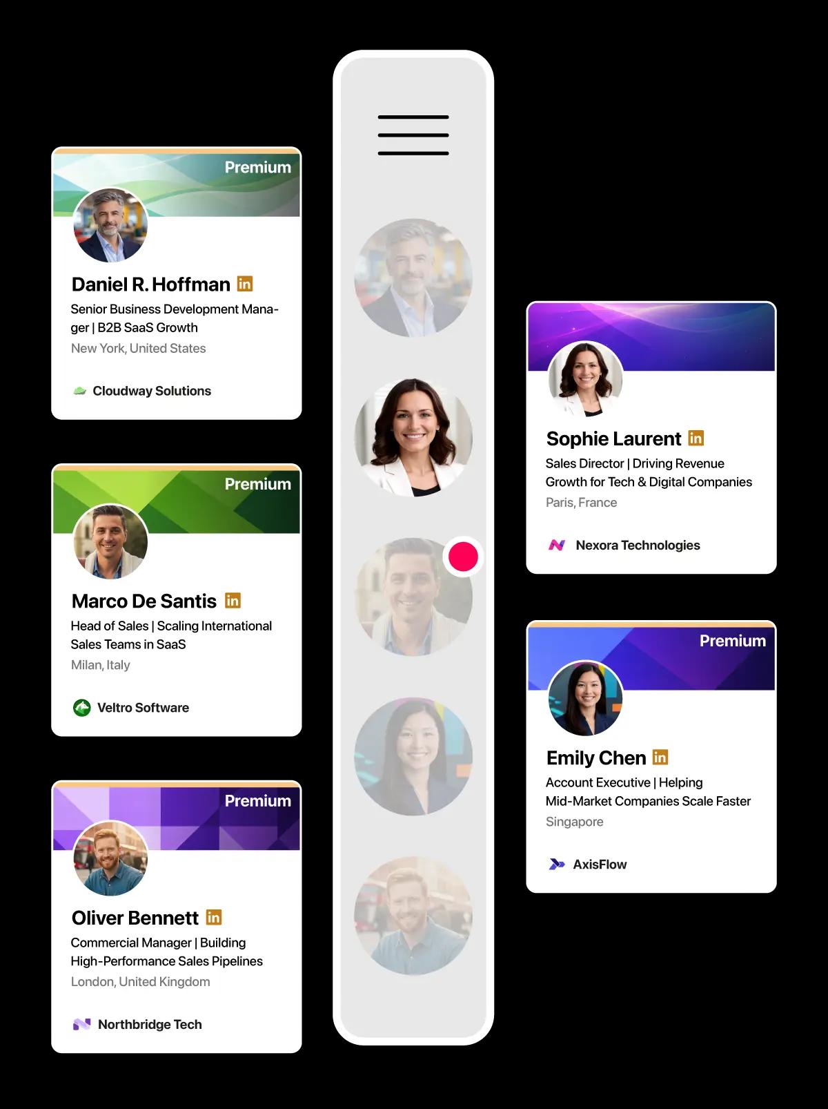 LinkedIn Account Switching