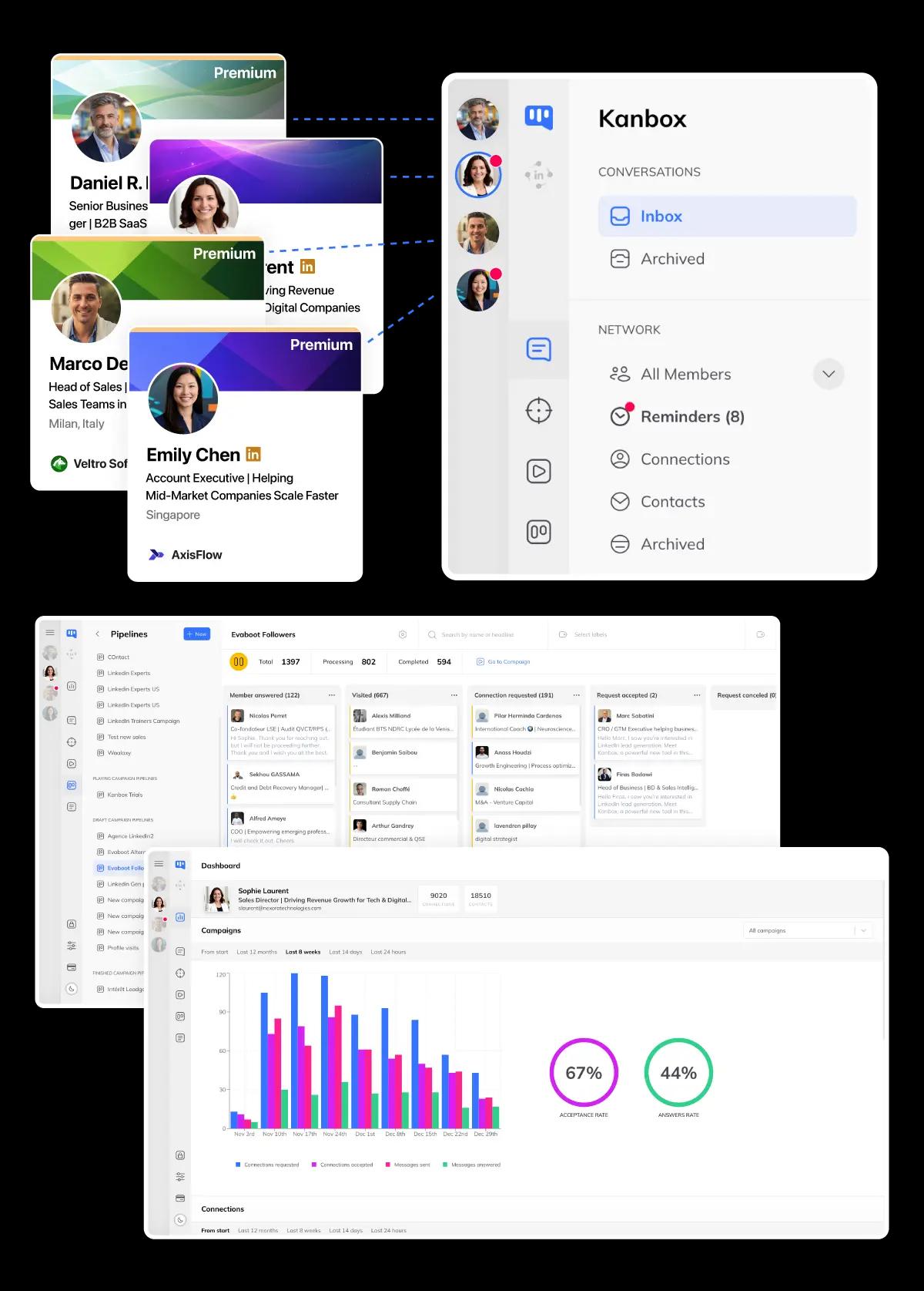 Multi-Account Dashboard