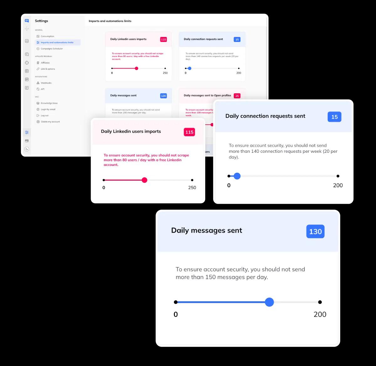 Límites seguros de automatización de LinkedIn
