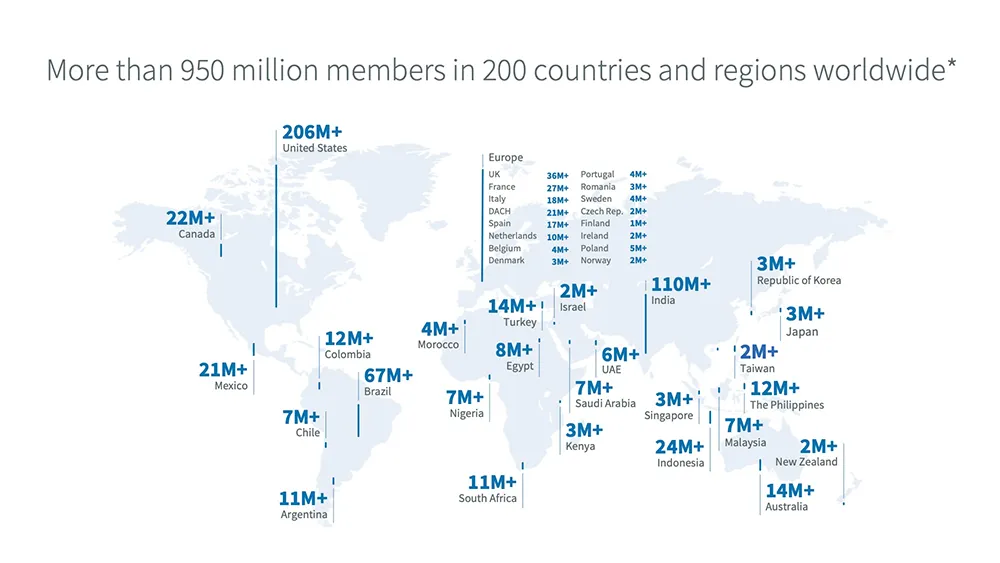 Répartition modiale des utilisateur linkedin