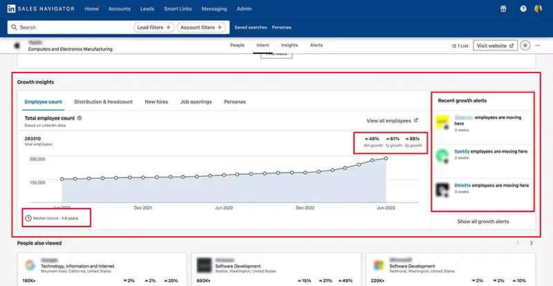 Sales Navigator, latest account growth alerts