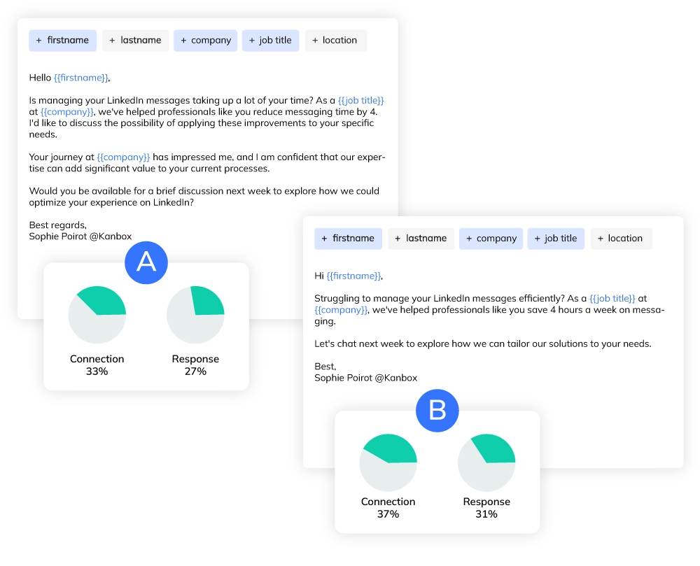 Comment créer des campagnes de test A/B solides sur Kanbox