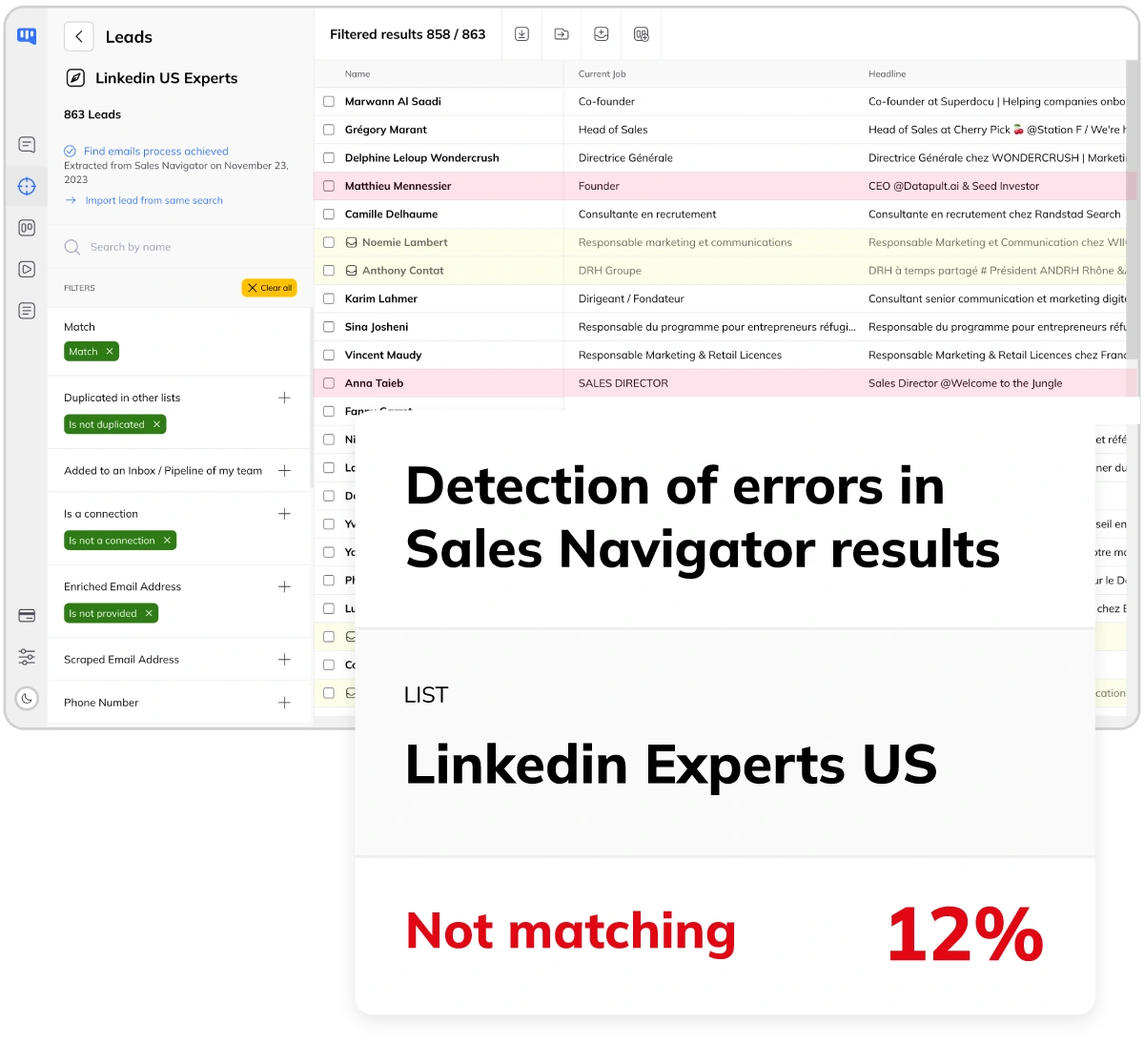 Kanbox Irrelevant Leads Detection