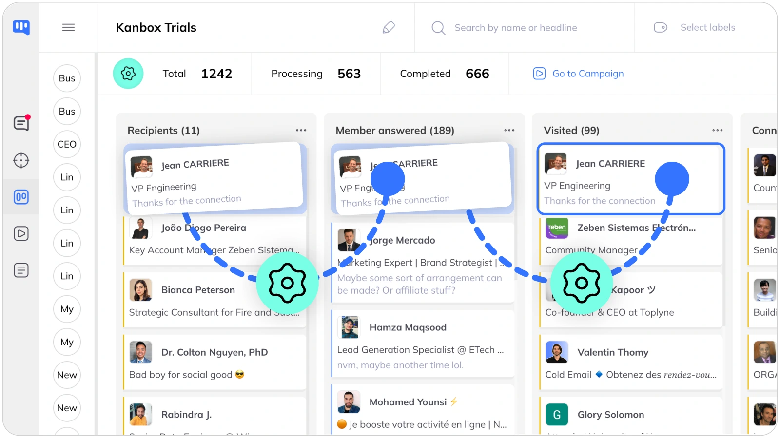 Kanbox kanban profile management functionality