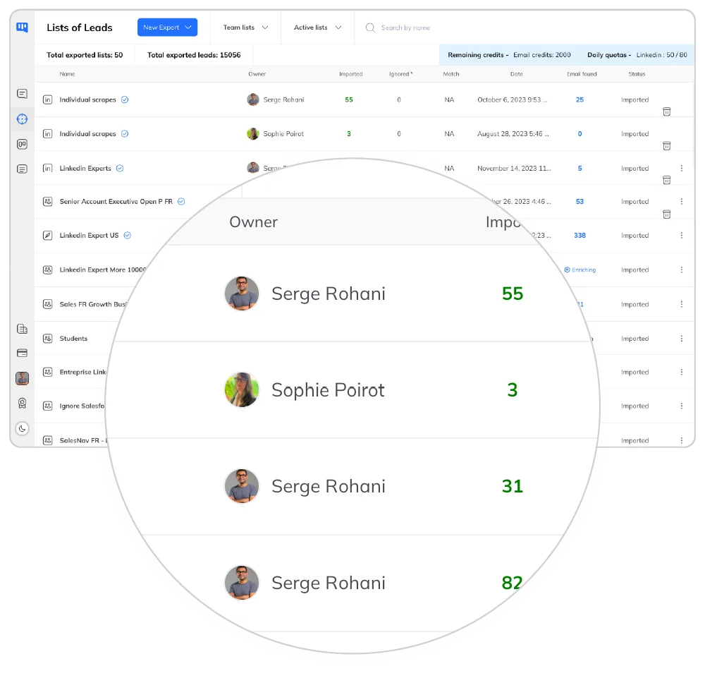 Partagez vos listes de prospects et leads entre les membres de votre équipe