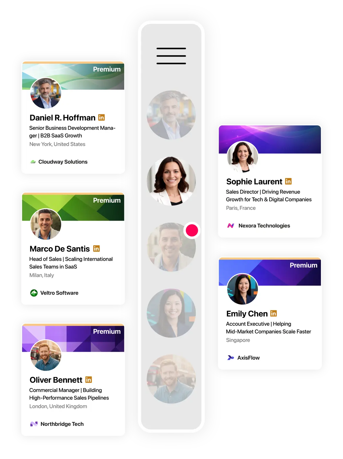 LinkedIn Account Switching