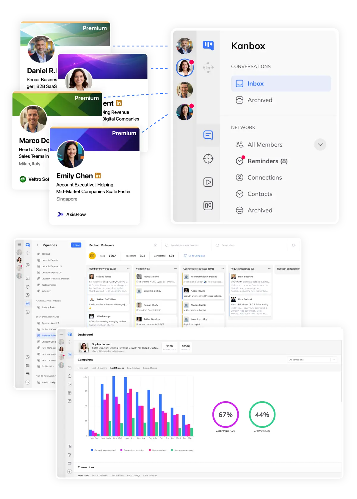 Multi-Account Dashboard