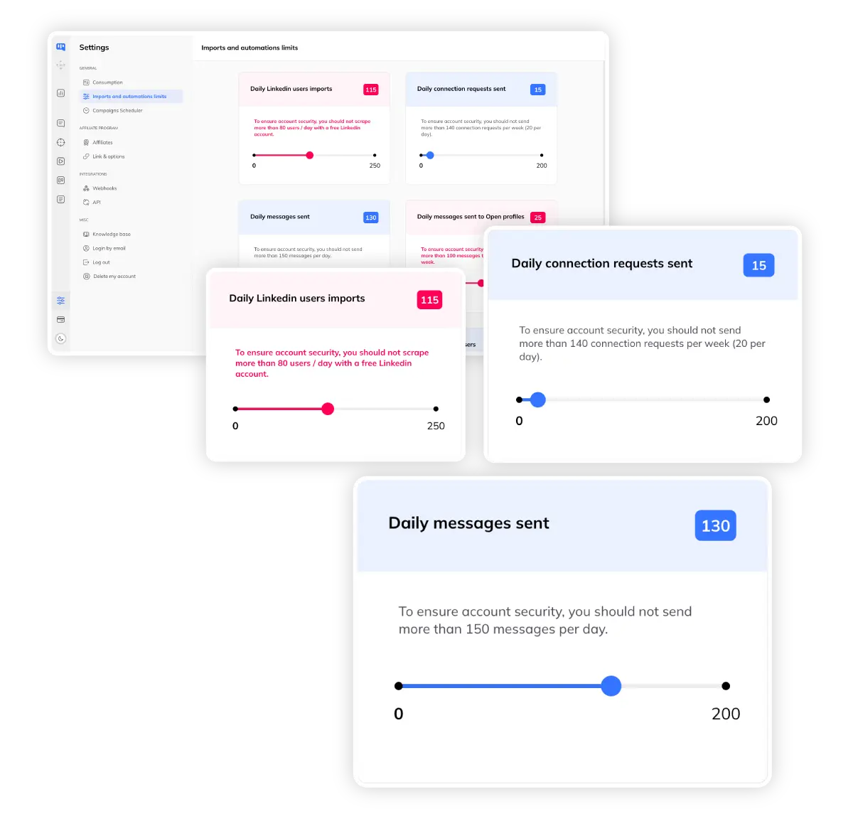 Safe LinkedIn Automation Limits