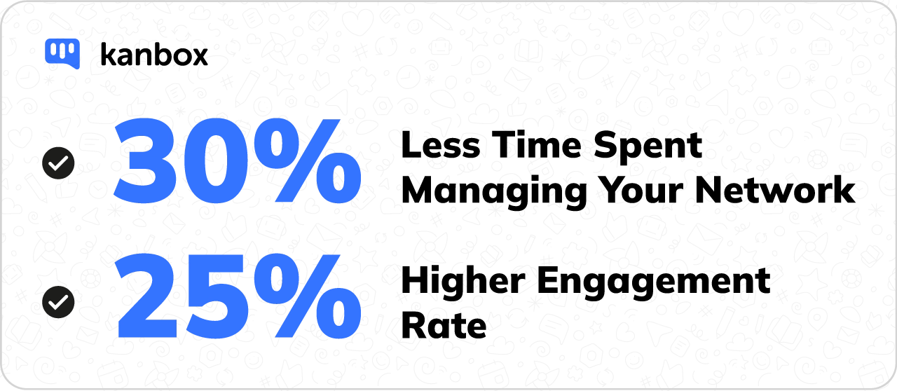 Save 30% of Your Time Managing Your Network