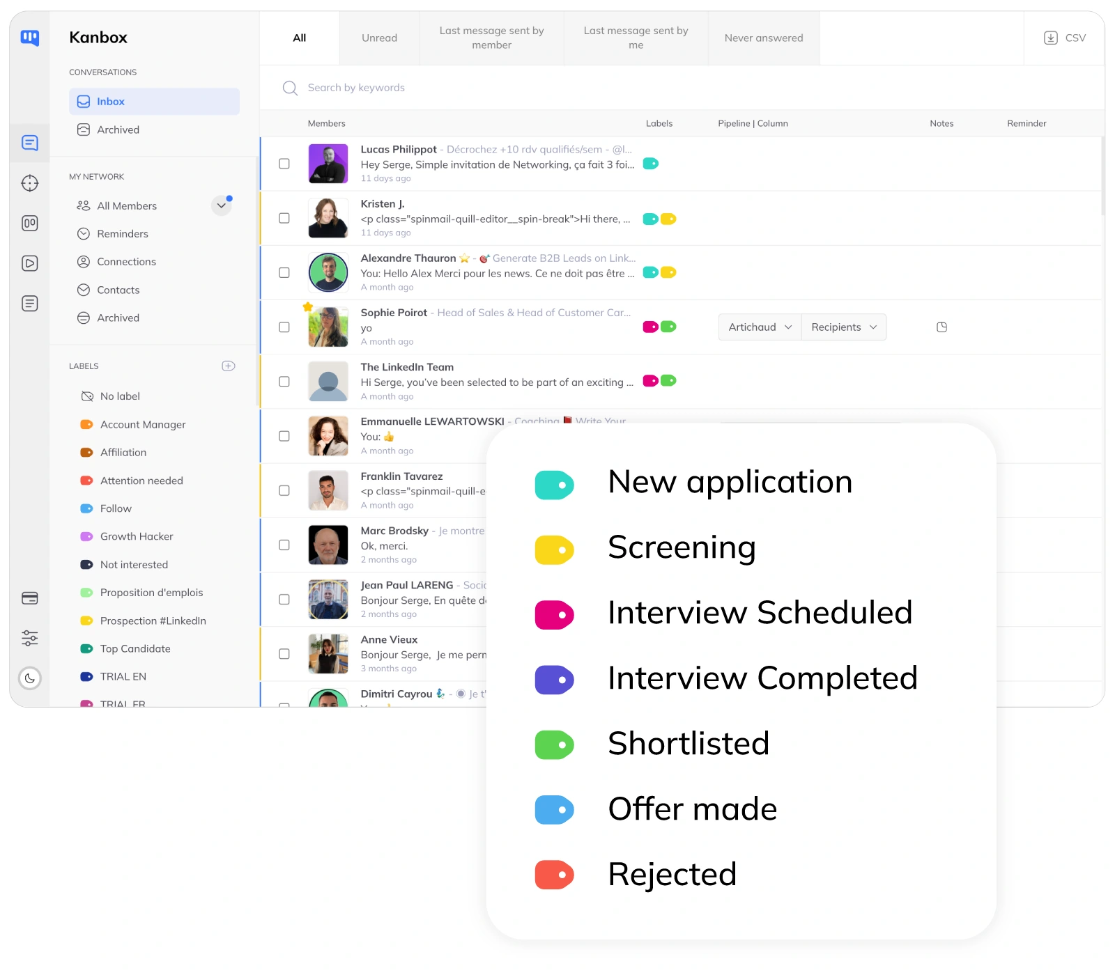 Organize and Visualize your Lead Generation Processes with Kanbox CRM Pipelines